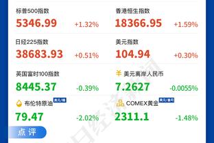 全明星首周投票：王哲林陈国豪分列南北前场第5 孙铭徽南区后场第3